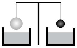 Два однородных шара уравновешены на рычажных весах