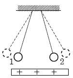 К двум заряженным шарикам, подвешенным на изолирующих нитях, подносят положительно заряженную стеклянную палочку