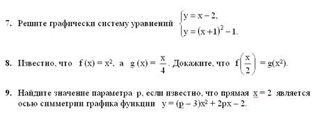 Квадратичная функция