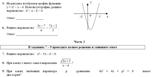 Неравенства