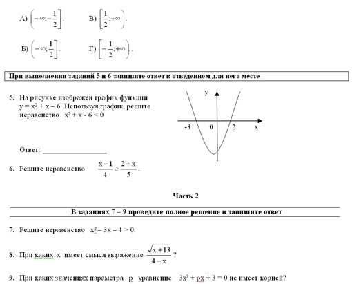 Неравенства